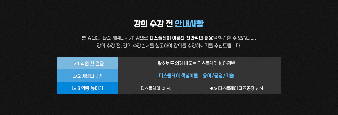_0524_B2C_김종찬_김수정_디스플레이 핵심이론 상단배너 - 강의 수강전 안내사항.png