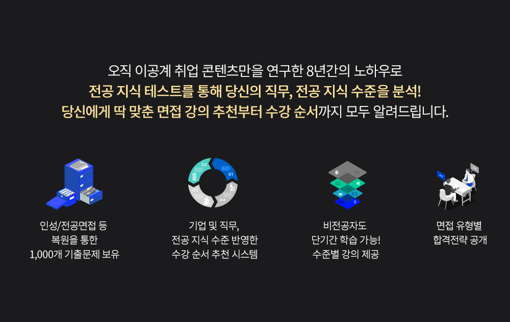 당신에게 딱 맞춘 면접 강의 추천부터 수강 순서