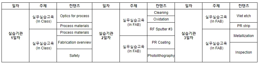 성대 실습.jpg