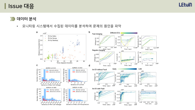 렛유인_부트캠프_전지모듈 및 전지팩_4회차_강의자료_240721_30.jpg