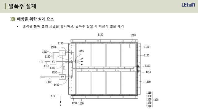 렛유인_부트캠프_전지모듈 및 전지팩_3회차_강의자료_240721_113.jpg