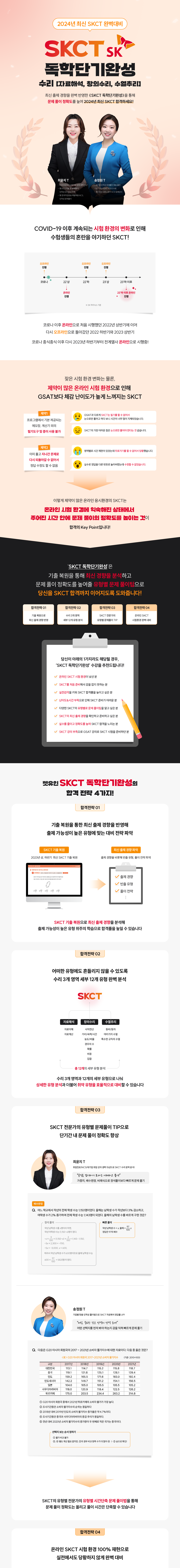 [수리]~0805_B2C_정도윤_김수정_SKCT 포스터 수정_03.png